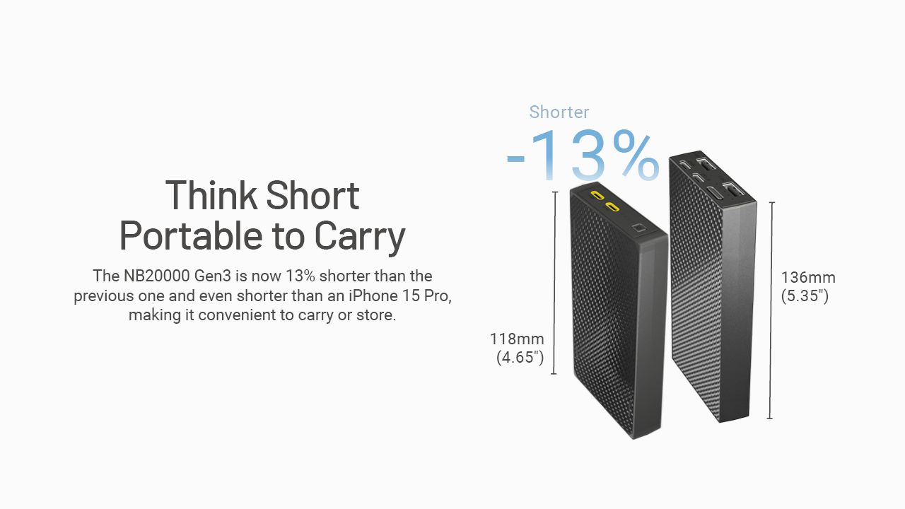 Nitecore NB20000 Gen3 QC power bank USB-C 20000mAh wysoka pojemność kompaktowy design przenośna ładowarka