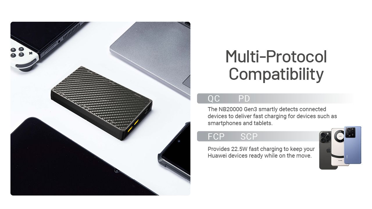 Nitecore NB20000 Gen3 QC power bank USB-C 20000mAh wysoka pojemność kompaktowy design przenośna ładowarka