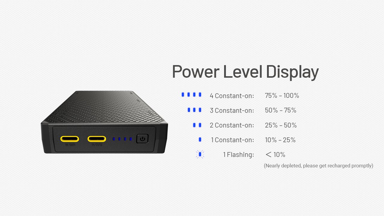Nitecore NB20000 Gen3 QC power bank USB-C 20000mAh wysoka pojemność kompaktowy design przenośna ładowarka