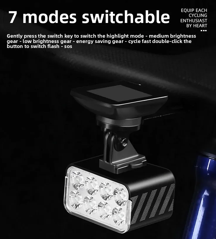W450: Mocna Lampka Rowerowa 1800lm. Zdalnie Sterowana, Podnoszona. Bezpieczne Oświetlenie LED!