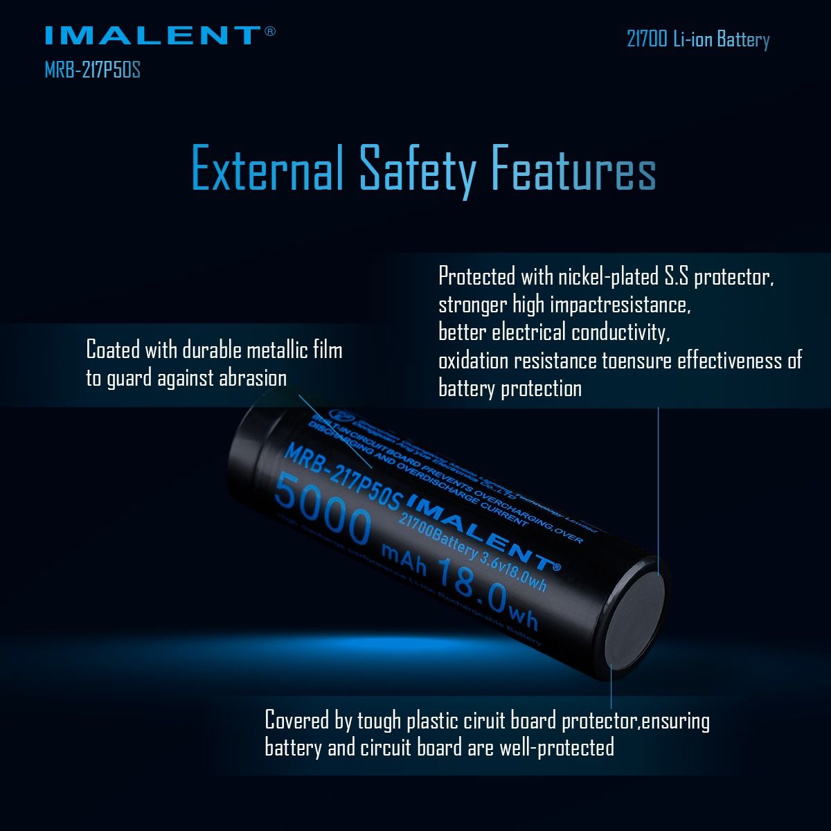 IMALENT MRB-217P50S Akumulator 21700 5000mAh Li-ion 3.6V do Latarek LED | Wysoka Pojemność!