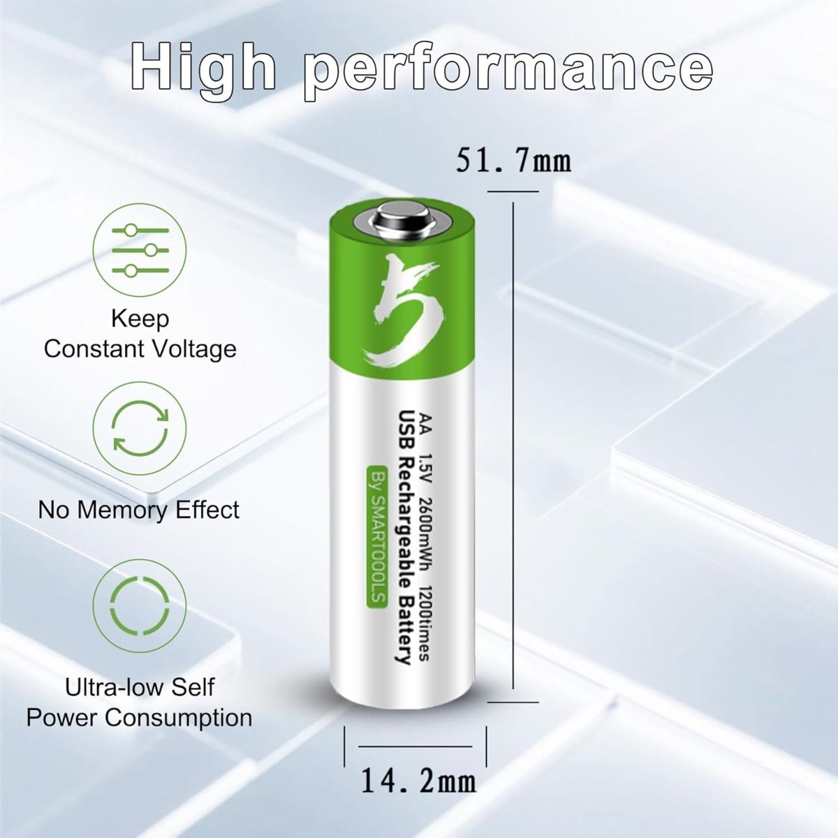 Akumulatorki AA USB-C 2600mWh 1.5V, 4 szt. Ładowalne baterie AA Type-C, ekologiczne zasilanie!