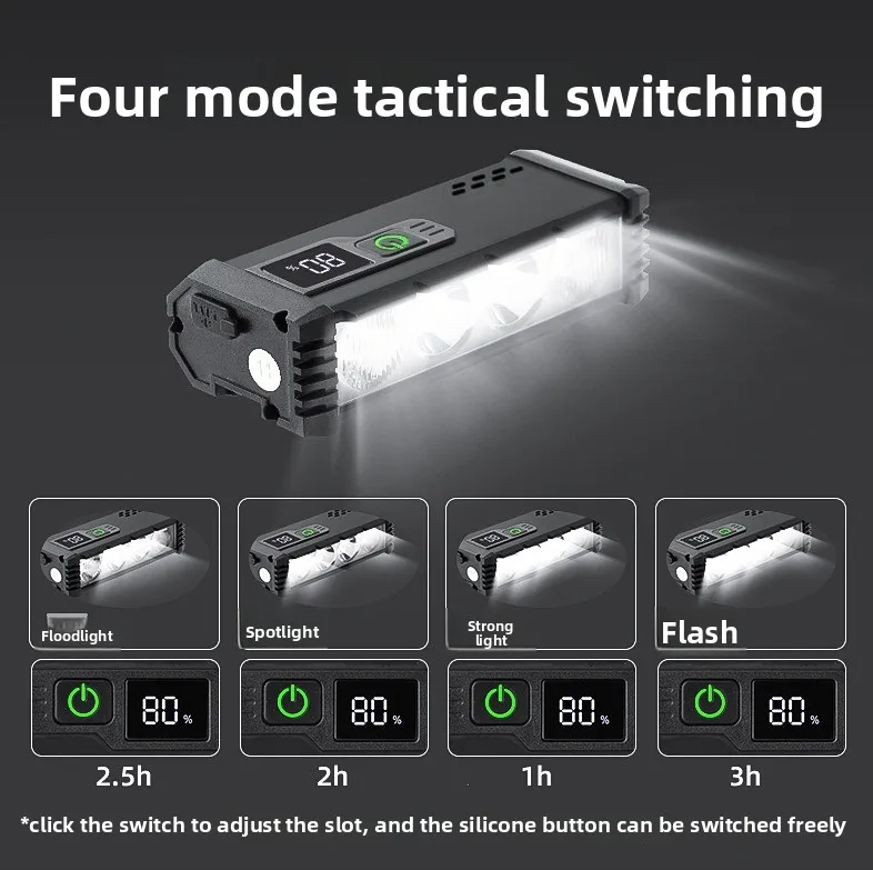 ACRUNU Lampka Rowerowa LED USB Ładowana | 4000 Lumenów, 4 Tryby | Bezpieczeństwo Jazdy