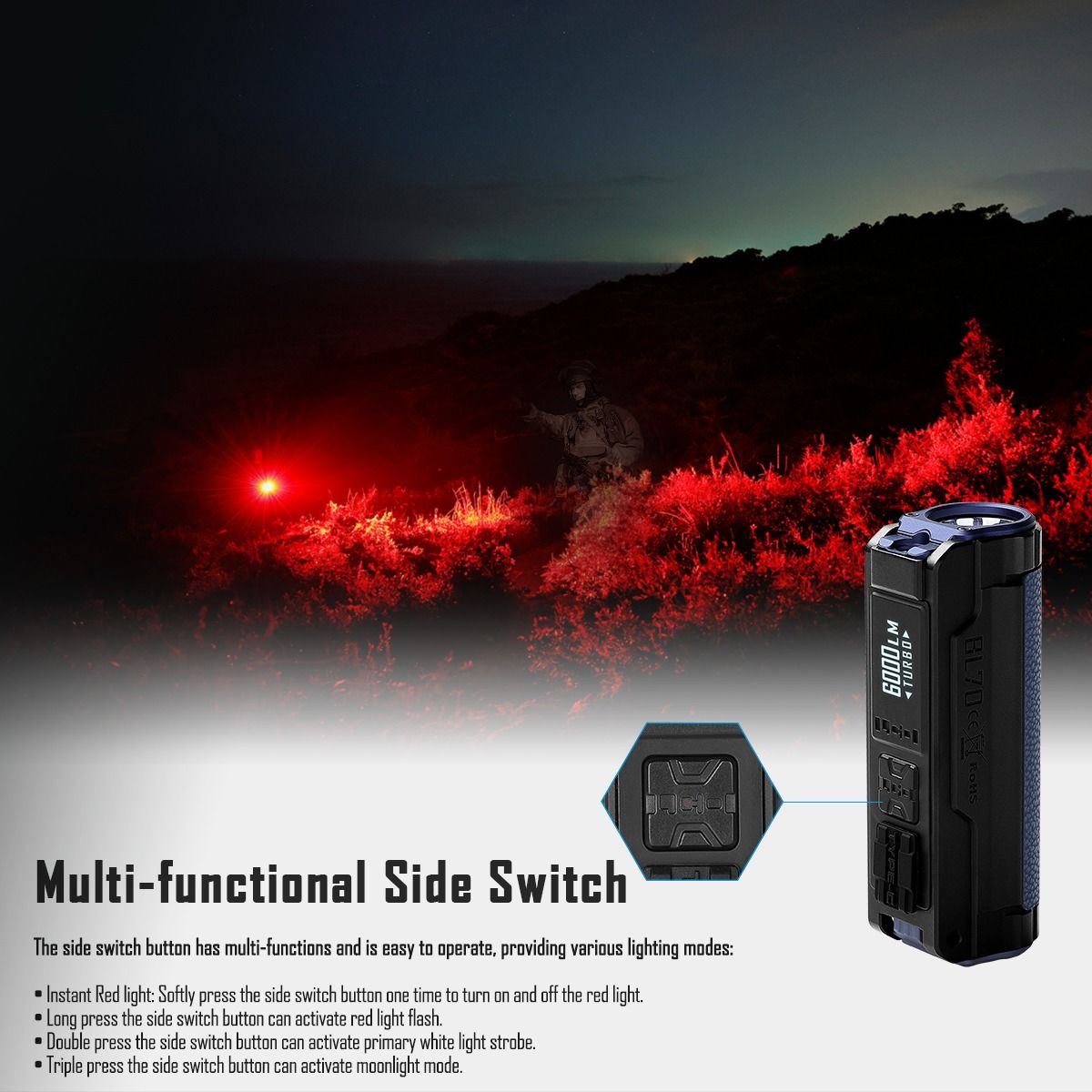 IMALENT BL70: Latarka LED 6000 lumenów, ładowalna USB-C. Idealna na EDC i outdoor!
