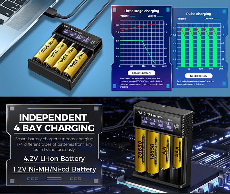 Inteligentna ładowarka USB LCD do akumulatorów 18650 oraz AA AAA z wyświetlaczem statusu ładowania baterii