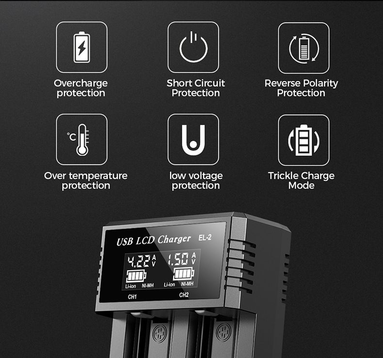 Inteligentna ładowarka USB LCD do akumulatorów 18650 oraz AA AAA z wyświetlaczem statusu ładowania baterii