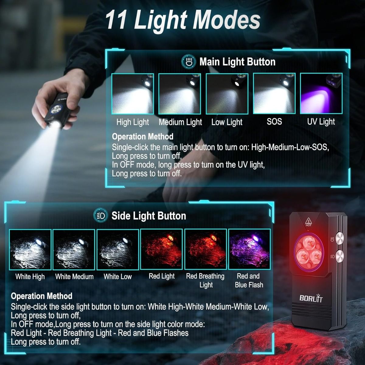 EV30 Mini latarka LED EDC, 550 lumenów, UV 365nm. Ładowana USB-C kompaktowa latarka kieszonkowa/brelok.