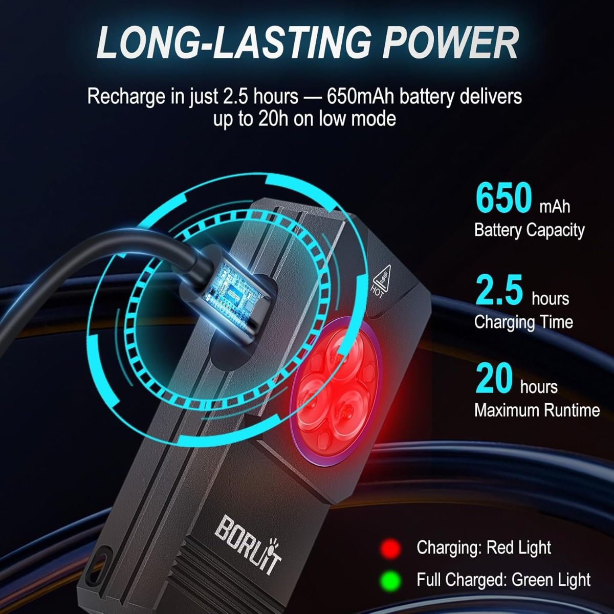 EV30 Mini latarka LED EDC, 550 lumenów, UV 365nm. Ładowana USB-C kompaktowa latarka kieszonkowa/brelok.