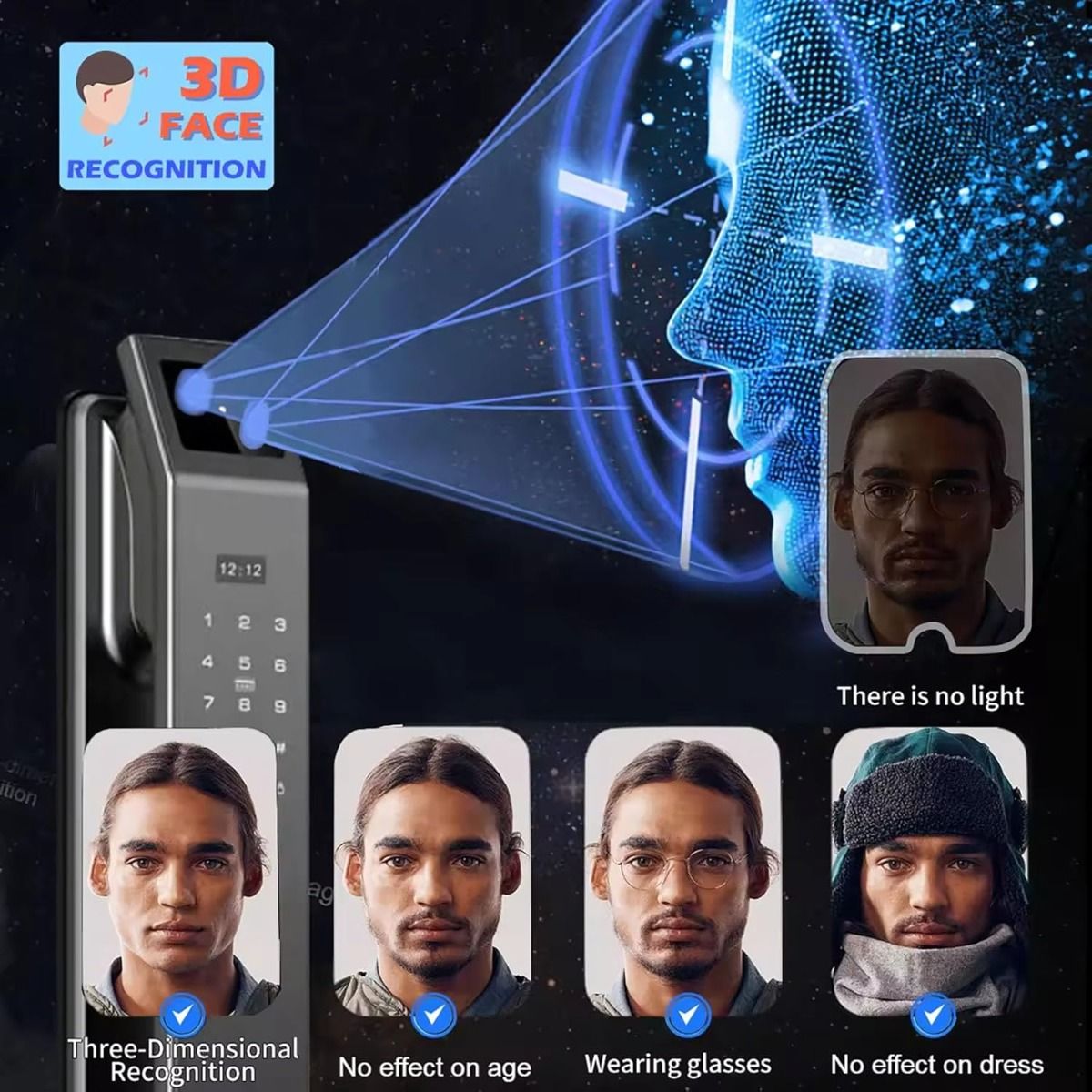 3D rozpoznawanie twarzy, odblokowywanie cyfrowego zamka do drzwi z kamerą, odblokowywanie odciskiem palca i hasłem, bezkluczowy elektroniczny zamek do drzwi