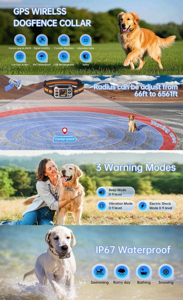 Obroża GPS dla Psa, Niewidzialne Ogrodzenie, Antyszczekowa Wodoodporna - System Treningowy 7-55kg