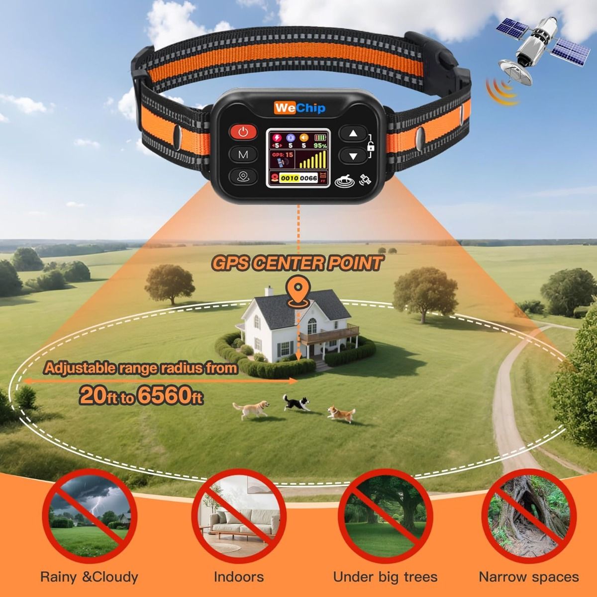 Obroża GPS dla Psa, Niewidzialne Ogrodzenie, Antyszczekowa Wodoodporna - System Treningowy 7-55kg