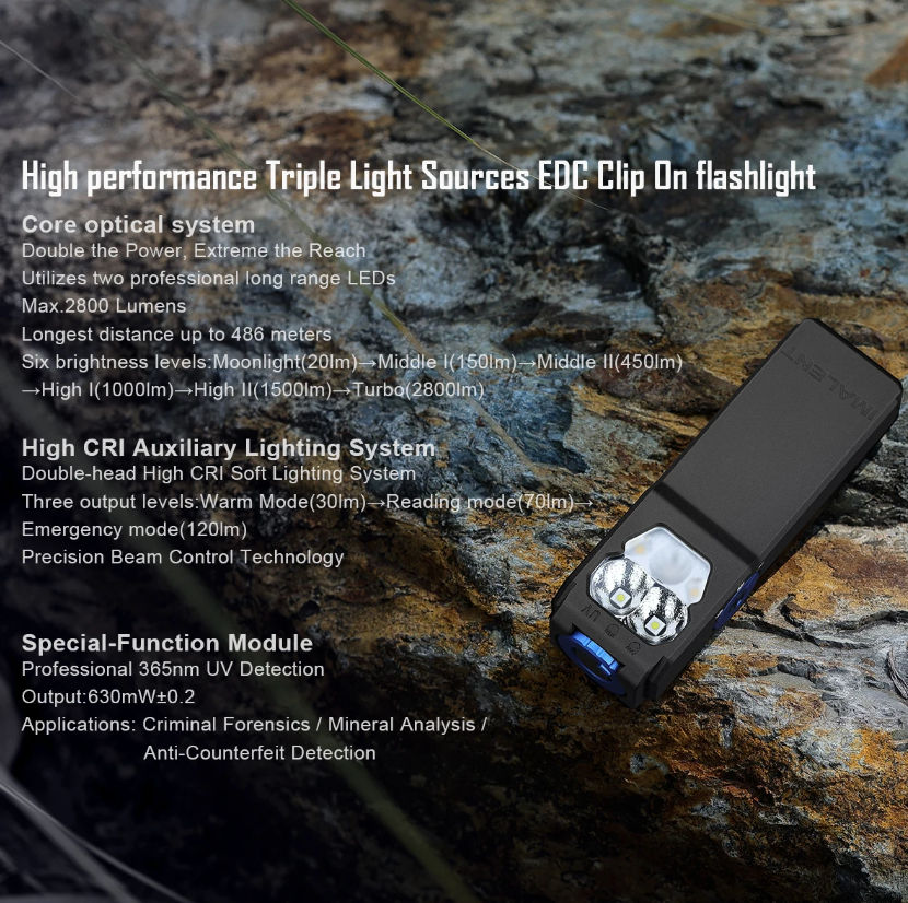 IMALENT GR36 Latarka EDC | 2800 lumenów, Ładowalna USB-C, Magnetyczna, Super Jasna LED z Klipsem