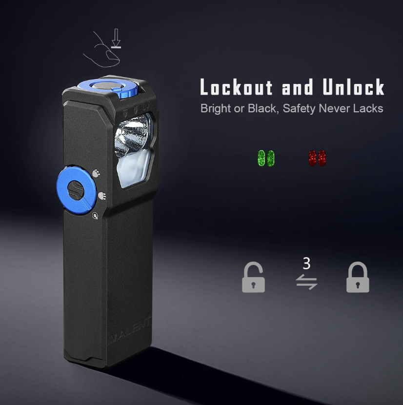 IMALENT GR36 Latarka EDC | 2800 lumenów, Ładowalna USB-C, Magnetyczna, Super Jasna LED z Klipsem
