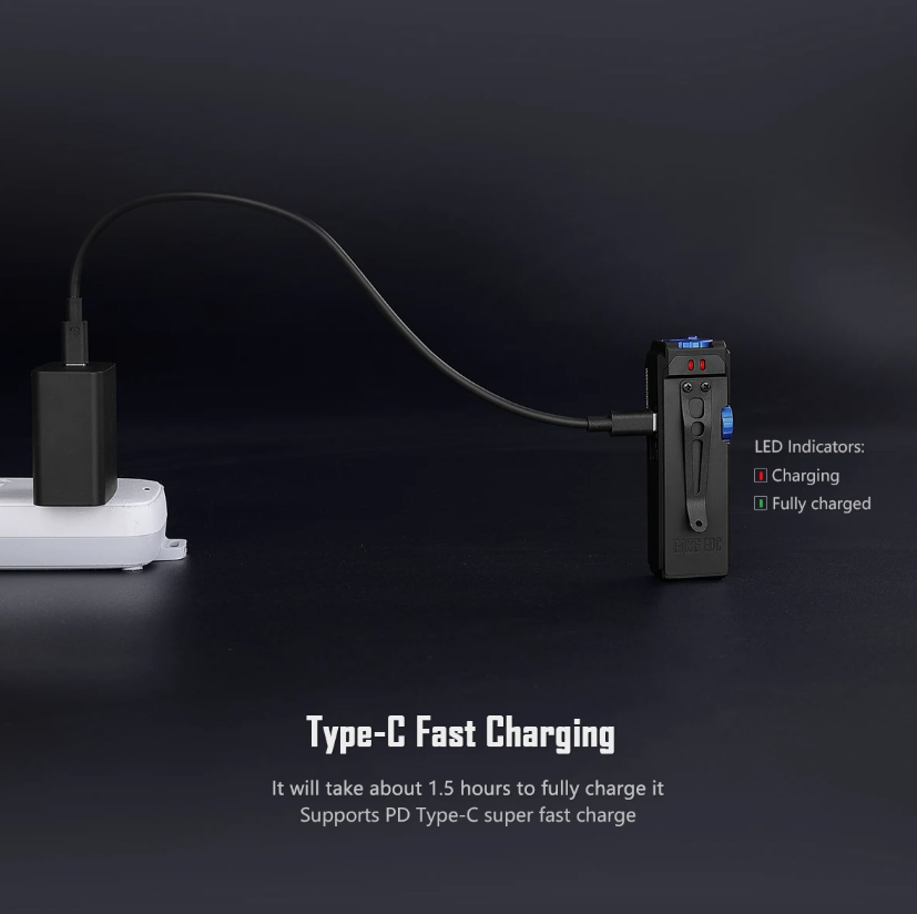 IMALENT GR36 Latarka EDC | 2800 lumenów, Ładowalna USB-C, Magnetyczna, Super Jasna LED z Klipsem
