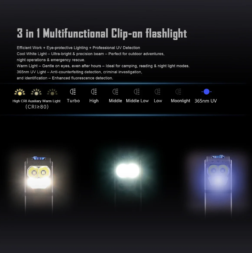 IMALENT GR36 Latarka EDC | 2800 lumenów, Ładowalna USB-C, Magnetyczna, Super Jasna LED z Klipsem