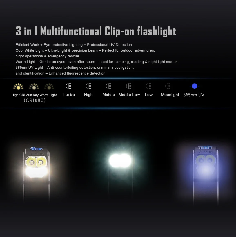 IMALENT GR36 Latarka EDC | 2800 lumenów, Ładowalna USB-C, Magnetyczna, Super Jasna LED z Klipsem