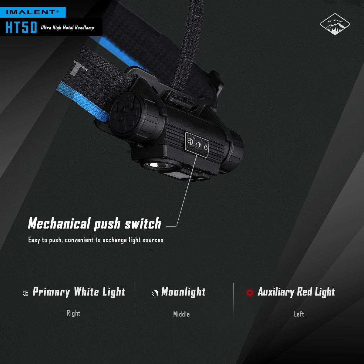 Latarka czołowa IMALENT HT50 LED z podwójnym źródłem światła o wysokiej jasności idealna do oświetlenia outdoorowego