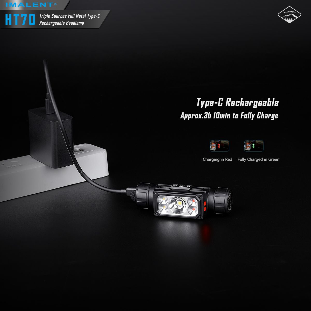 Latarka czołowa IMALENT HT70 3500 lumenów dioda LED XHP50.3 HI oświetlenie outdoorowe potrójne źródła światła