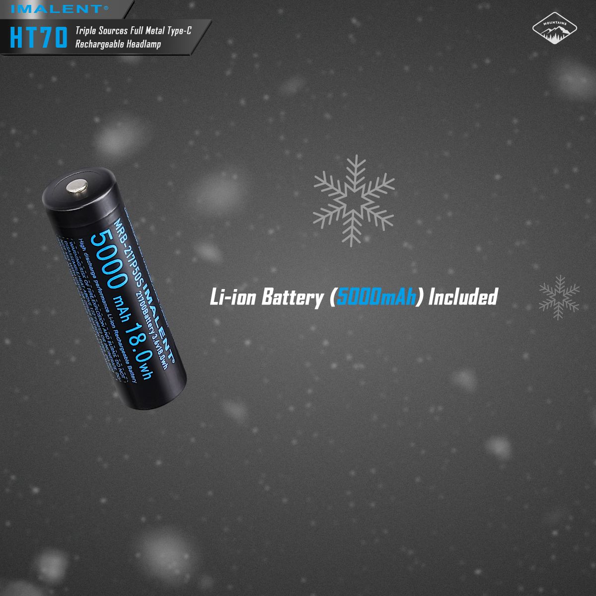 Latarka czołowa IMALENT HT70 3500 lumenów dioda LED XHP50.3 HI oświetlenie outdoorowe potrójne źródła światła