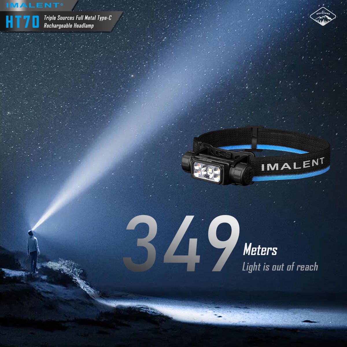 Latarka czołowa IMALENT HT70 3500 lumenów dioda LED XHP50.3 HI oświetlenie outdoorowe potrójne źródła światła