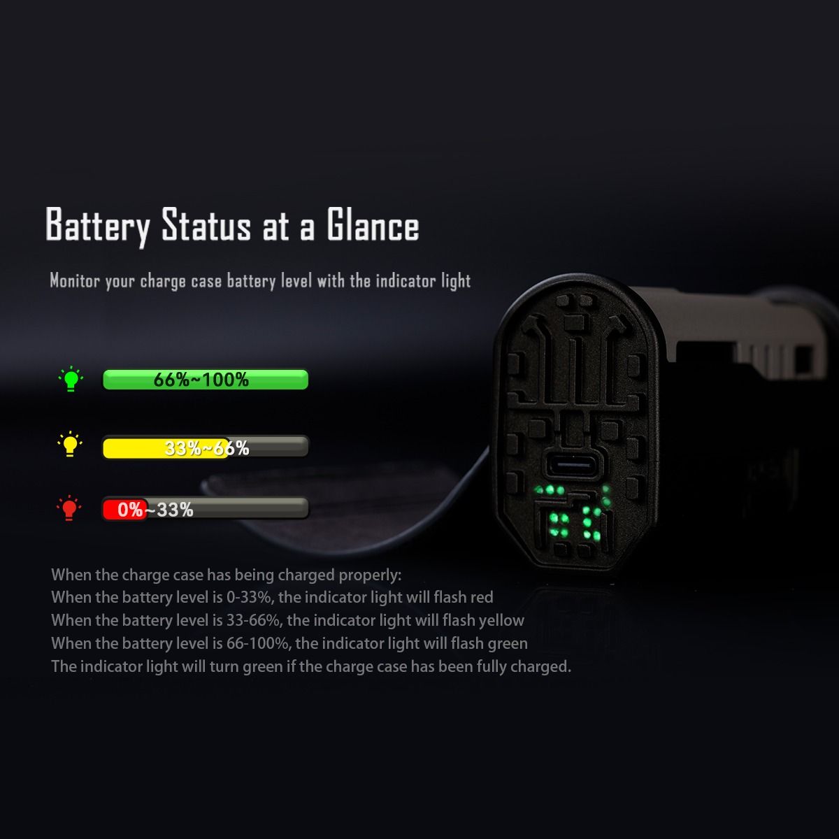 Odkryj IMALENT LD35 Latarka LED 1200 lumenów | USB-C ładowalna, Kompaktowa EDC, OLED.