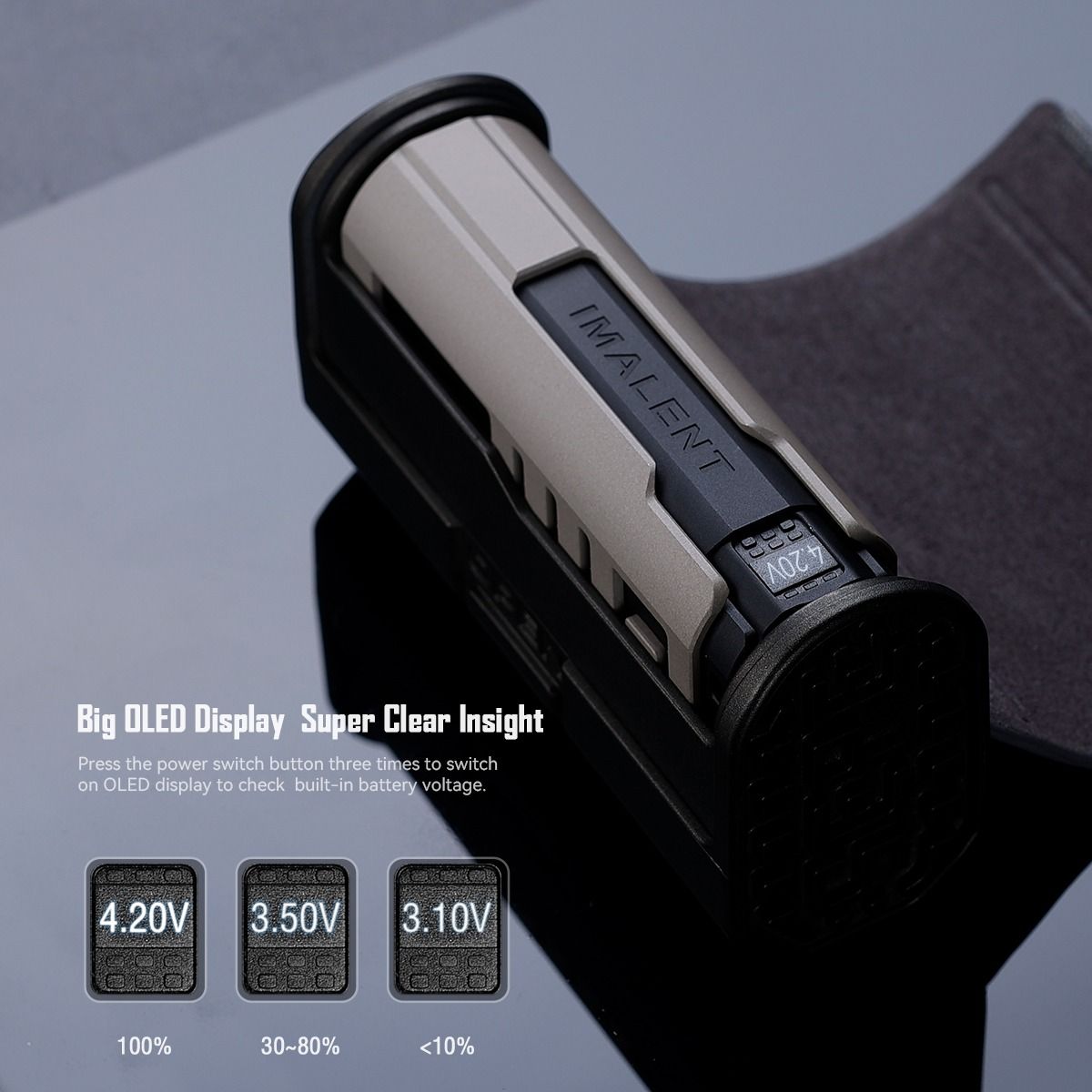 Odkryj IMALENT LD35 Latarka LED 1200 lumenów | USB-C ładowalna, Kompaktowa EDC, OLED.