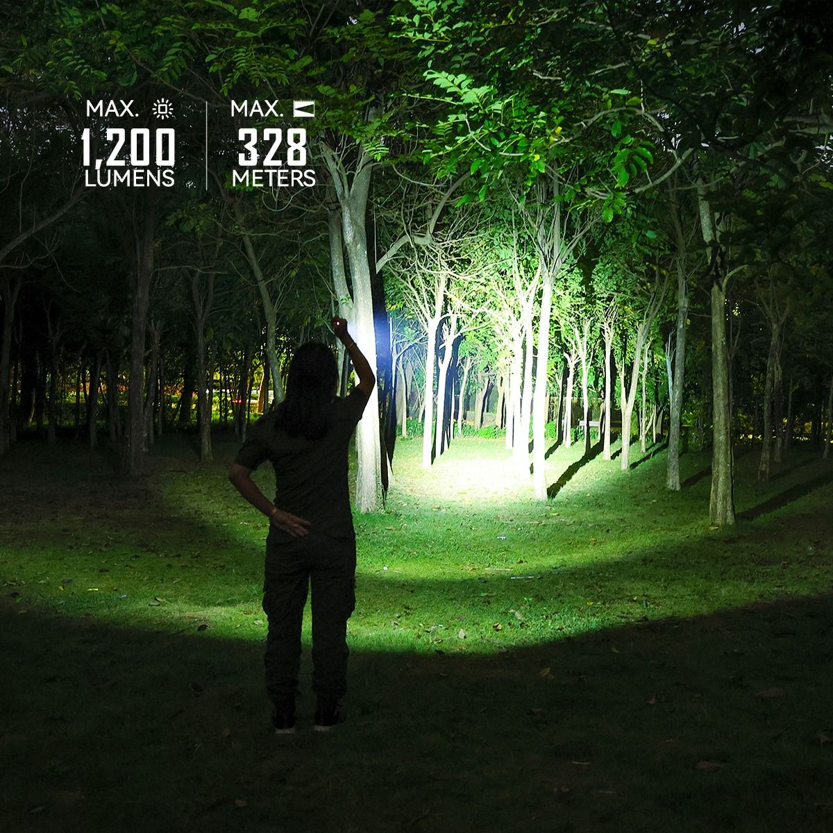Odkryj IMALENT LD35 Latarka LED 1200 lumenów | USB-C ładowalna, Kompaktowa EDC, OLED.