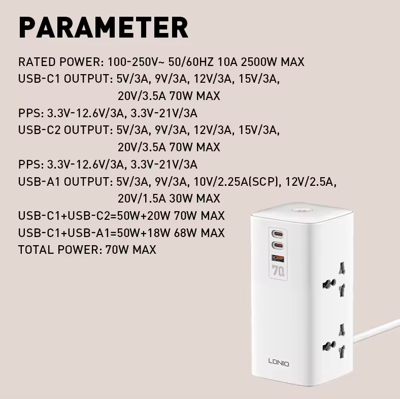 LDNIO Tower Cube Ładowarka 70W USB-C, Wielogniazdowa Listwa Zasilająca Ochrona Przepięciowa Uniw. Gniazda UK/US/EU
