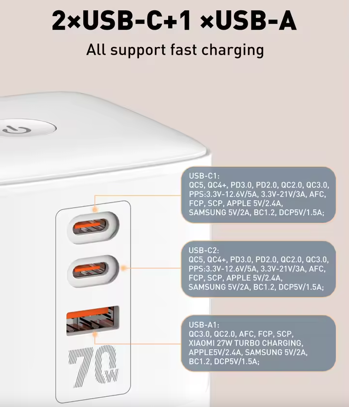 LDNIO Tower Cube Ładowarka 70W USB-C, Wielogniazdowa Listwa Zasilająca Ochrona Przepięciowa Uniw. Gniazda UK/US/EU