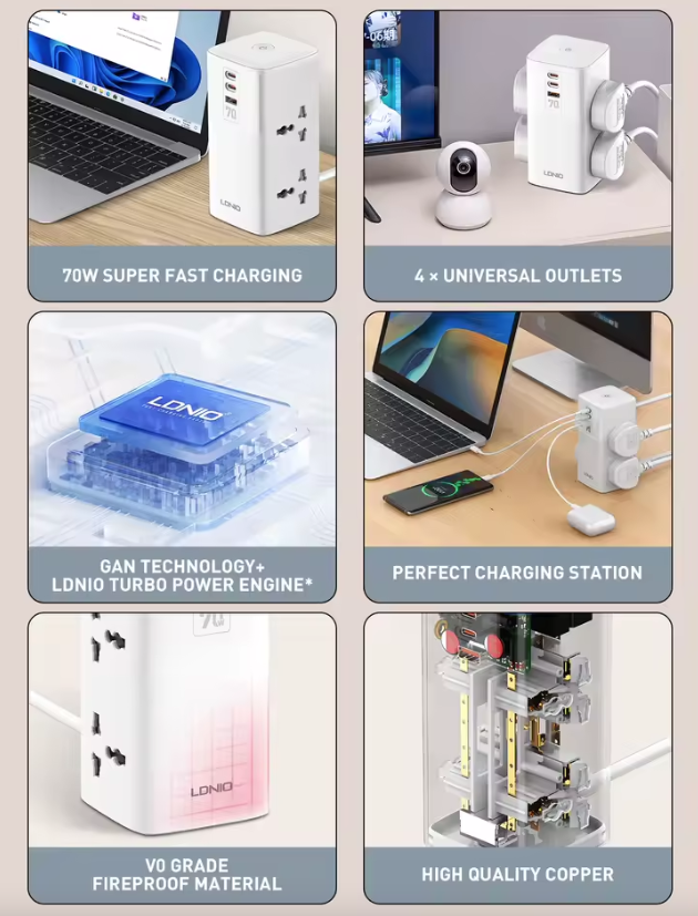 LDNIO Tower Cube Ładowarka 70W USB-C, Wielogniazdowa Listwa Zasilająca Ochrona Przepięciowa Uniw. Gniazda UK/US/EU
