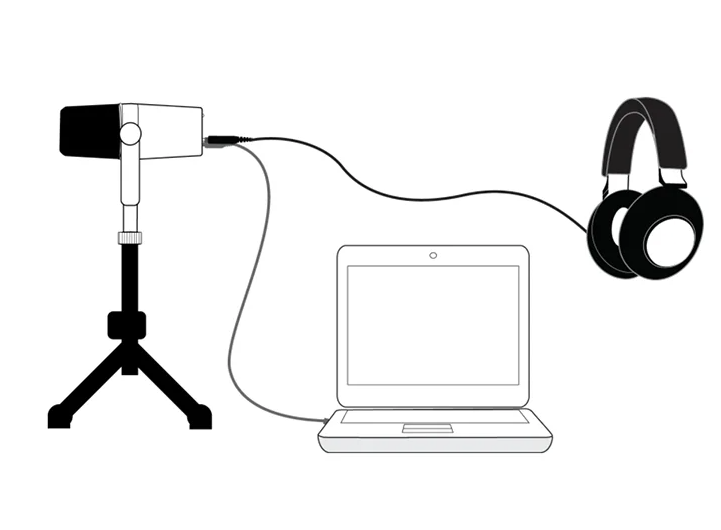 Mikrofon MV7 Profesjonalny Dynamiczny do Podcastów Smartfona Komputera Wysoka Jakość Dźwięku Nagrywanie