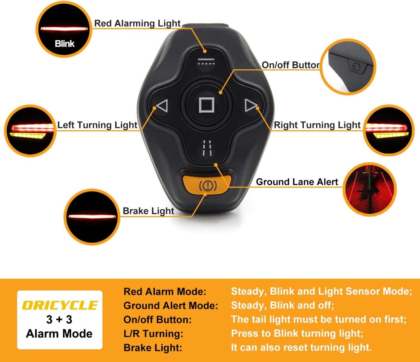 Ampulla C1 Tylna Lampka Rowerowa LED z Pilotem, Kierunkowskazy, Projektor Pasa - Bezpieczeństwo Jazdy Nocą