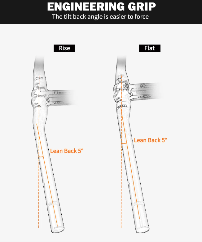 TOSEEK ZF-ONE MTB Kierownica karbonowa 31.8mm, lekka, matowa czerń, 580mm/760mm, ergonomiczny design, najwyższa jakość