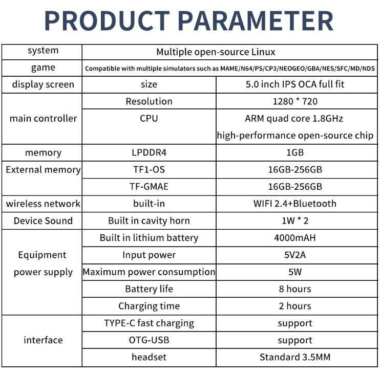 POWKIDDY RGB10 MAX3 Retro Gaming Konsola 5-calowy Ekran IPS RK3566 Procesor Open Source Gaming