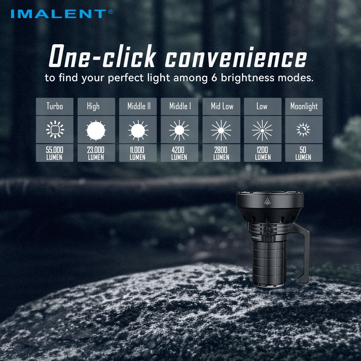 IMALENT SR16 Latarka LED 55000lm, 1715m daleki zasięg. Mocna latarka szperacz na każdą przygodę!