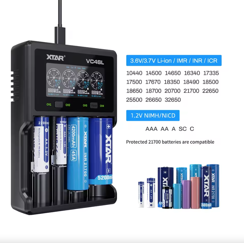 Ładowarka XTAR VC4SL 18650 21700 USB C szybkie ładowanie QC3.0 ekologiczna zrównoważona technologia