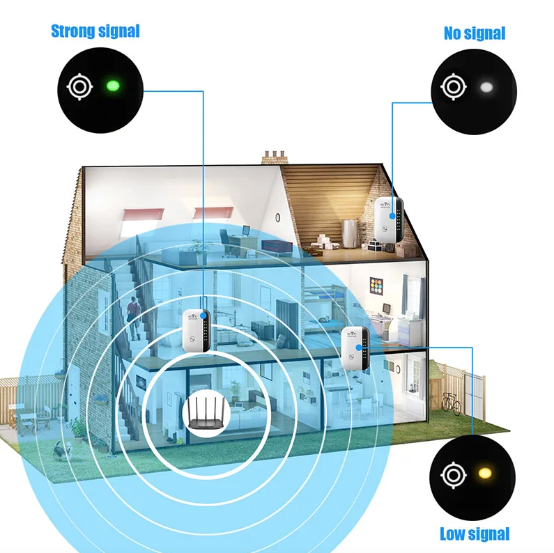 Wzmacniacz Sygnału WiFi Repeater do Domu, Przez Ścianę, Wzmacniacz Sieci Bezprzewodowej do Sypialni, Łatwy w Użyciu