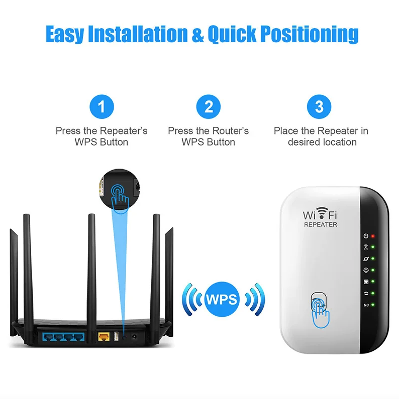 Wzmacniacz Sygnału WiFi Repeater do Domu, Przez Ścianę, Wzmacniacz Sieci Bezprzewodowej do Sypialni, Łatwy w Użyciu