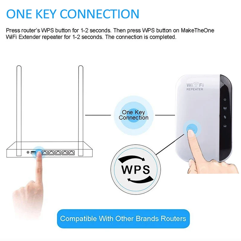 Wzmacniacz Sygnału WiFi Repeater do Domu, Przez Ścianę, Wzmacniacz Sieci Bezprzewodowej do Sypialni, Łatwy w Użyciu