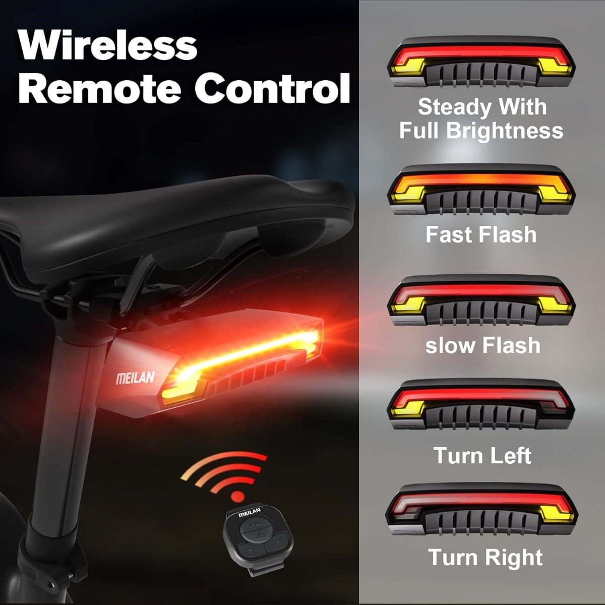 Meilan X5 Inteligentna lampka rowerowa: kierunkowskazy, stop, pilot. USB, bezpieczeństwo.
