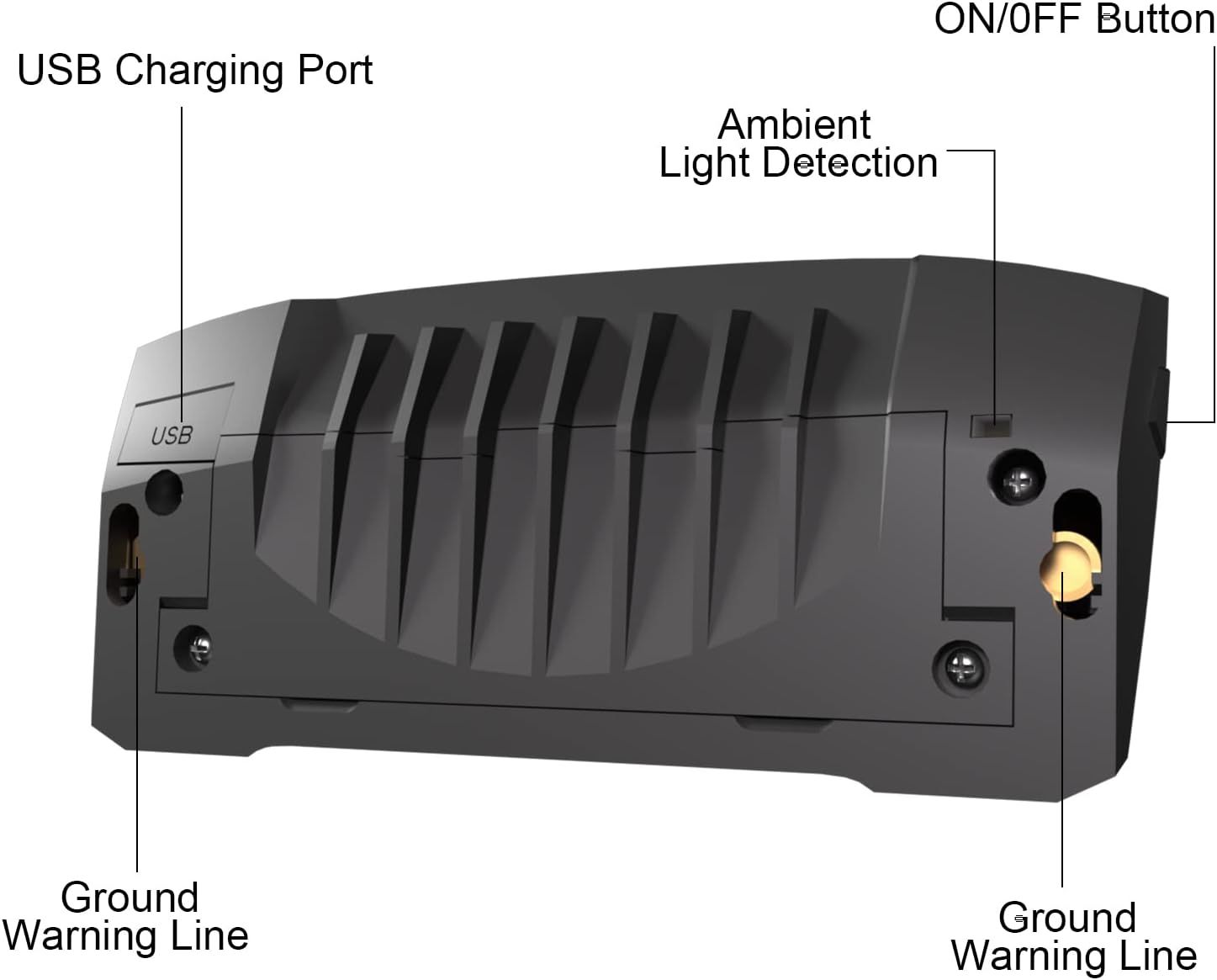 Meilan X5 Inteligentna lampka rowerowa: kierunkowskazy, stop, pilot. USB, bezpieczeństwo.