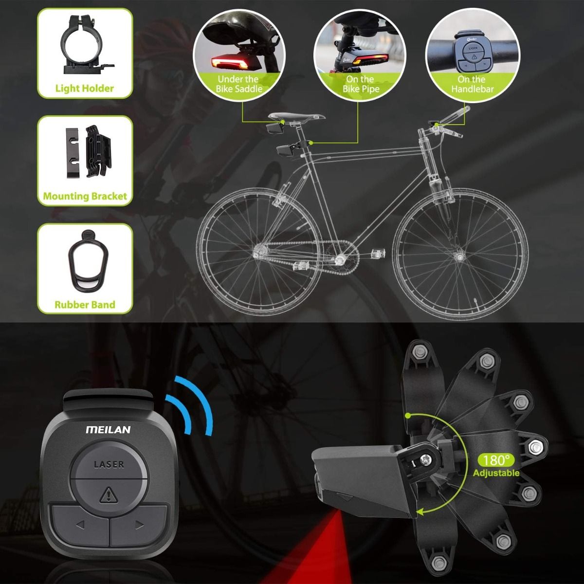 Meilan X5 Inteligentna lampka rowerowa: kierunkowskazy, stop, pilot. USB, bezpieczeństwo.